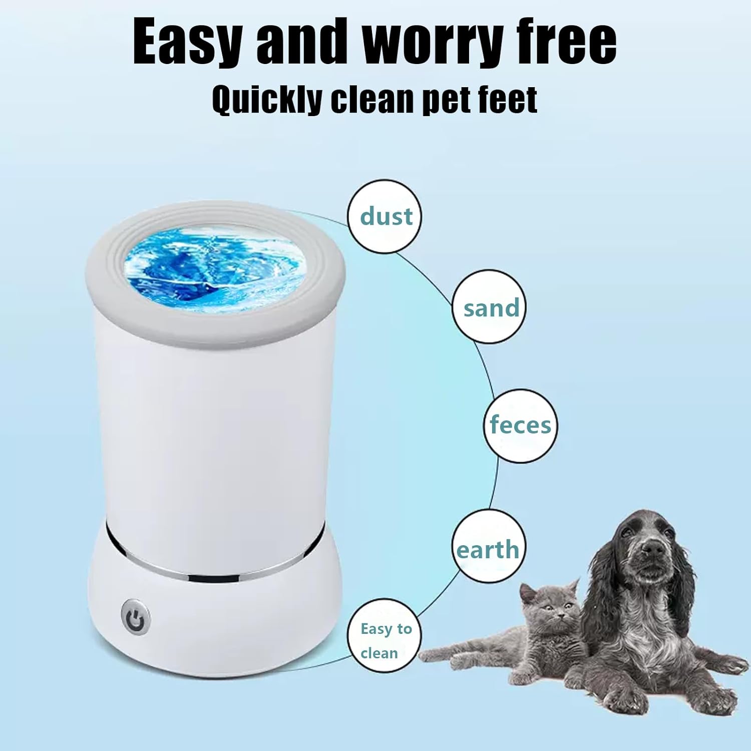 Winb Limpiador Elctrico Y Masajeador De Patas De Perro Taza Porttil Recargable Por Usb Mquina Automtica De Limpieza De Pies Para Perros Pequeos A Medianos Blanco